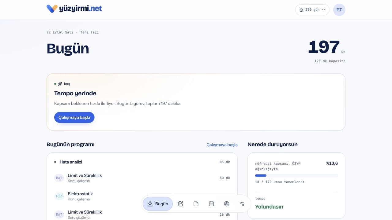 yüzyirmi.net'in gerçek öğrenci panelinde günlük plan, asistan önerisi, görevler ve müfredat ilerlemesi